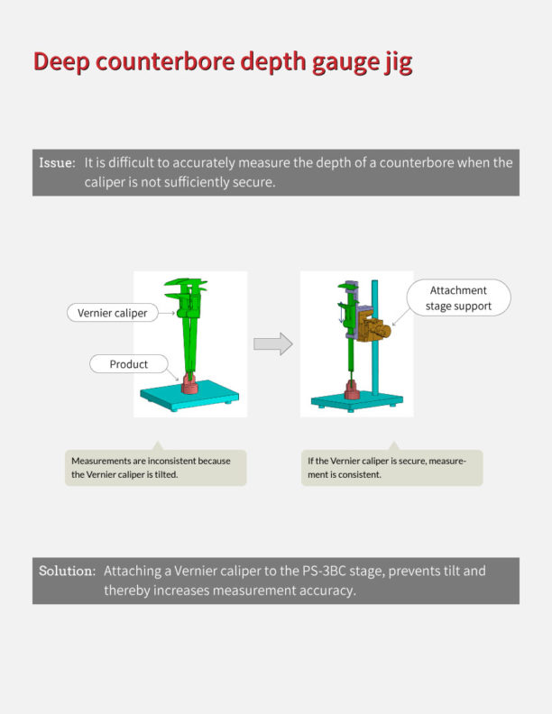 Deep counterbore depth gauge jig MIRUC OPTICAL CO., LTD.
