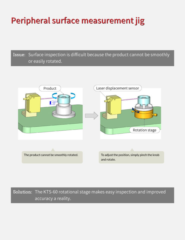 Peripheral surface measurement jig MIRUC OPTICAL CO., LTD.